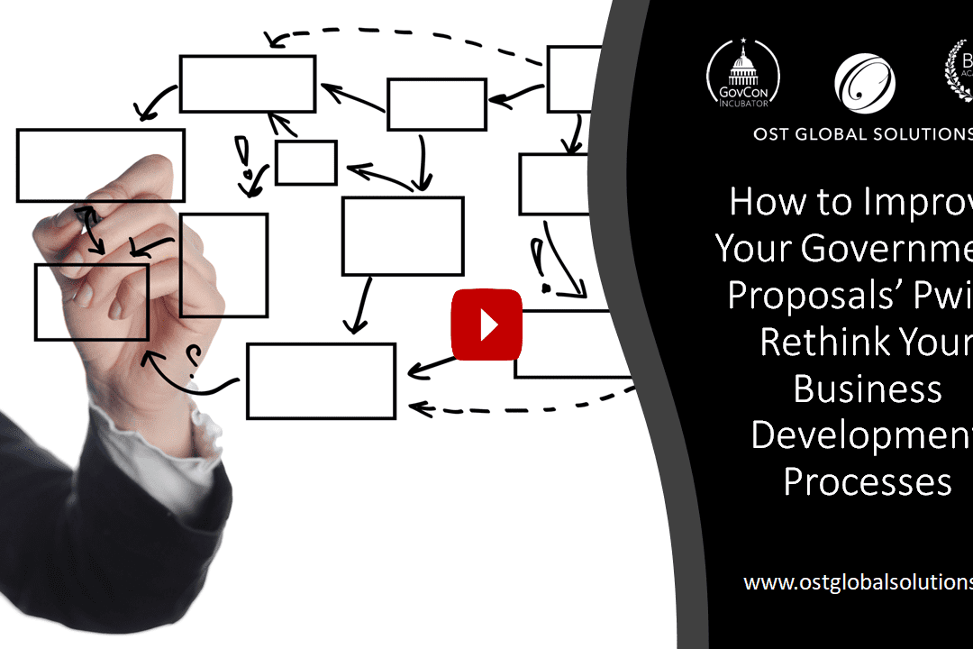 Improving Your Government Proposals’ Pwin Part 3: Rethink Your BD, Capture Management, and Proposal Processes