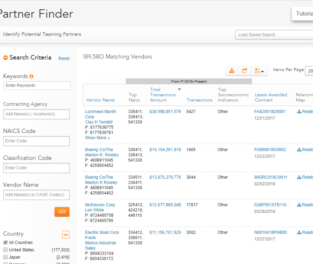 Finding Teammates for Federal Contracting Opportunities the Right Way