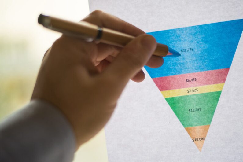 Progress chart icon representing measuring skill progress in BD, Capture, and Proposals.