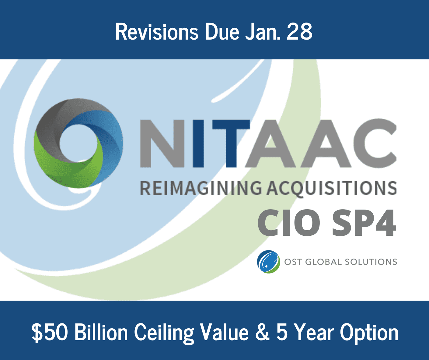 Update on $50 Billion CIO-SP4 Contract: Revisions Due Jan. 28