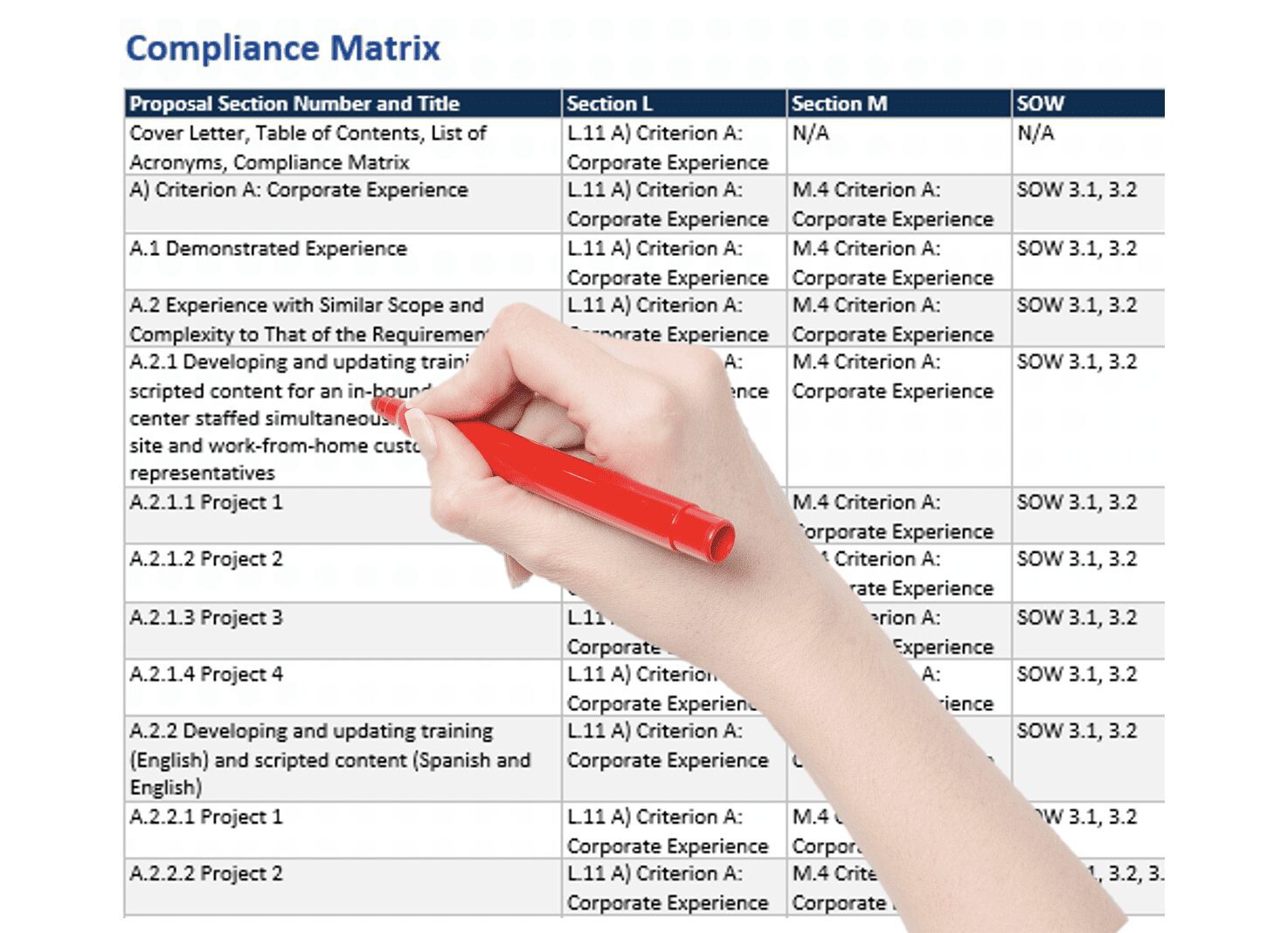 proposal-compliance-matrix-cross-reference-matrix-checklists-how