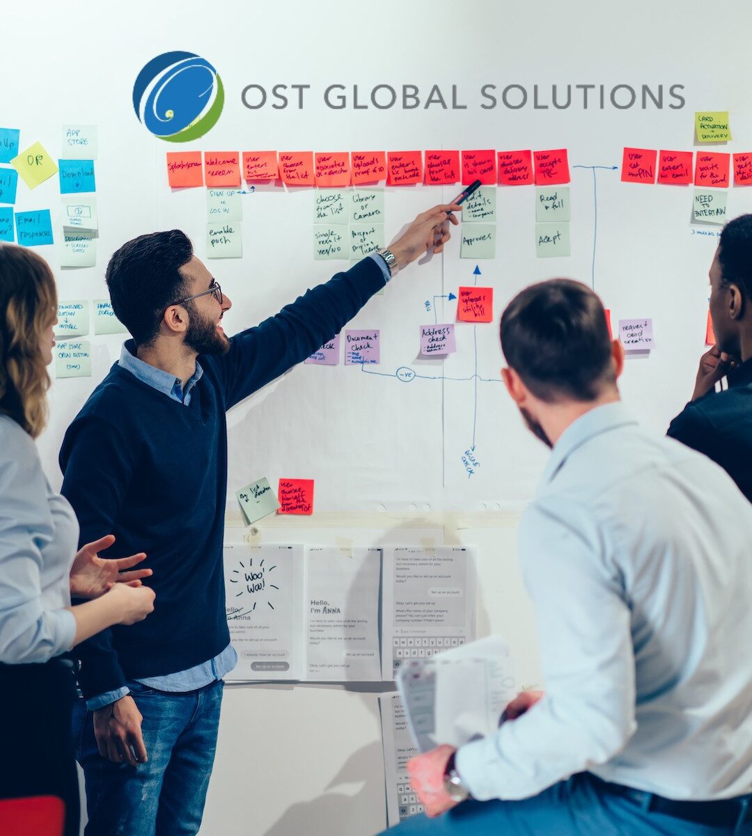 Want To Know How To Write Persuasive Government Proposals?