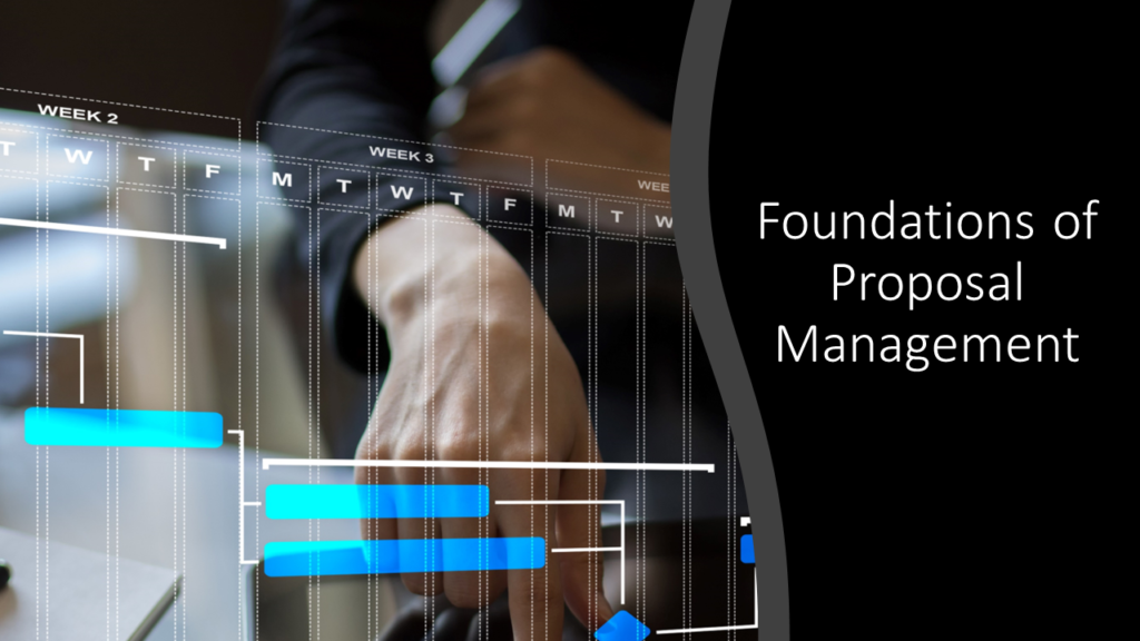 Foundations of Proposal Management