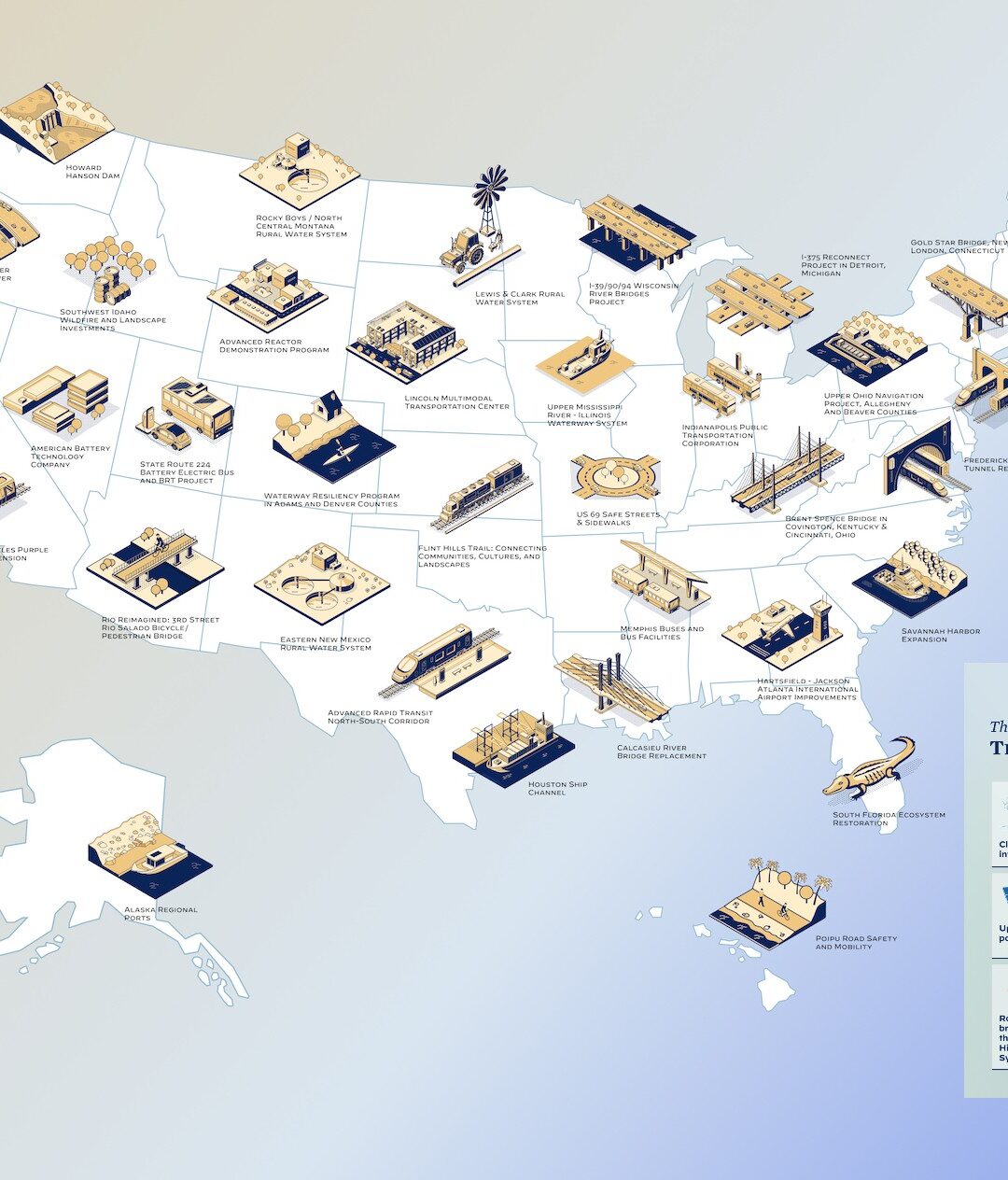 Finding Government Contracts in the $1.2 Trillion Federal Infrastructure Act