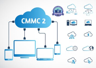 Time is Running Out: Start on your CMMC Certification Now