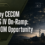 Army CECOM TEIS IV On-Ramp: $400M Opportunity for Defense IT Engineering Firms