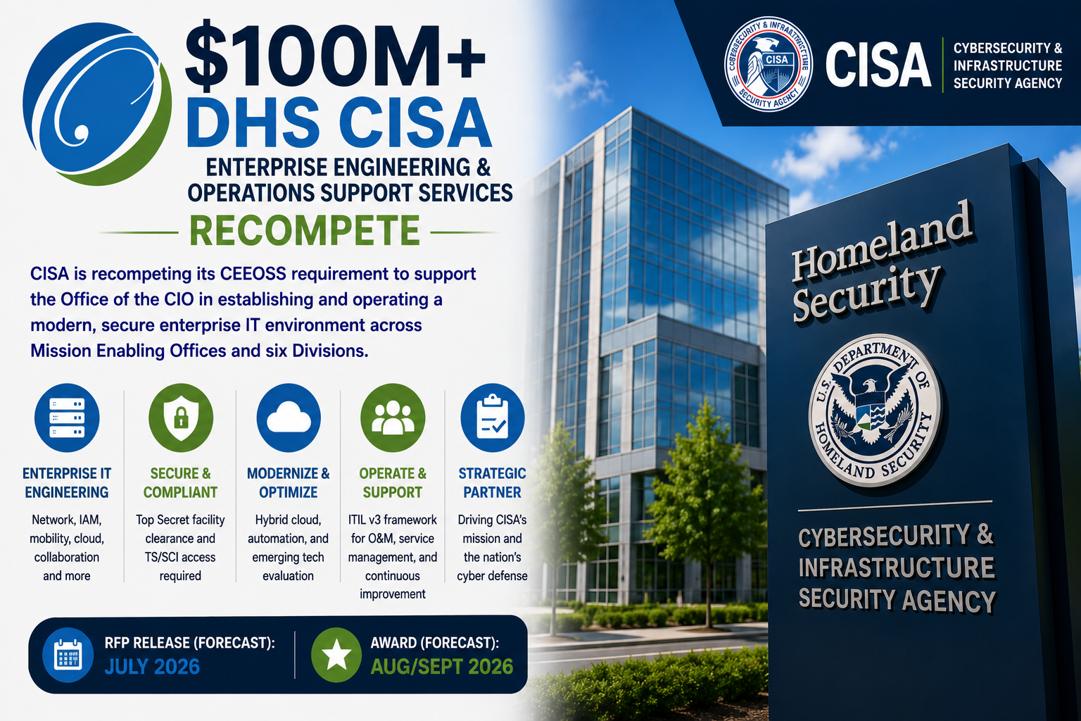 $100M+ DHS CISA Enterprise Engineering and Operations Support Services Recompete