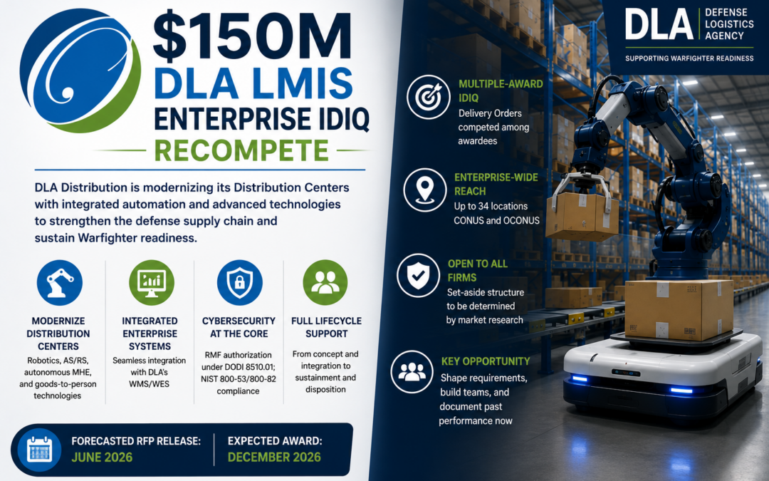 $150M DLA LMIS Enterprise IDIQ Recompete