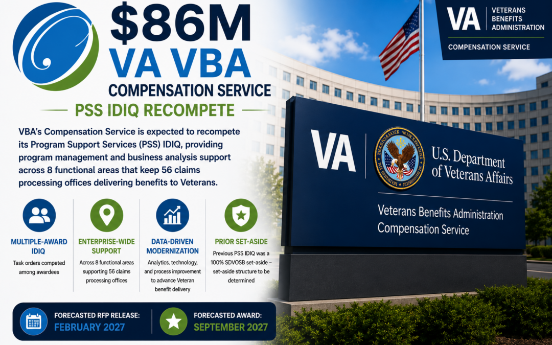 $86M VA VBA Compensation Service PSS IDIQ Recompete