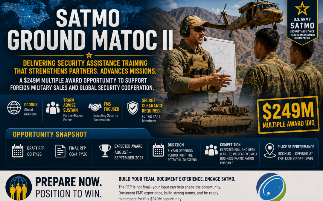 $249M Army SATMO Ground Training MATOC II Recompete
