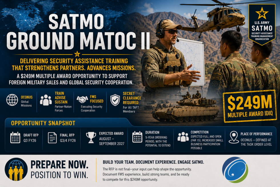 $249M Army SATMO Ground Training MATOC II Recompete | OST Global ...