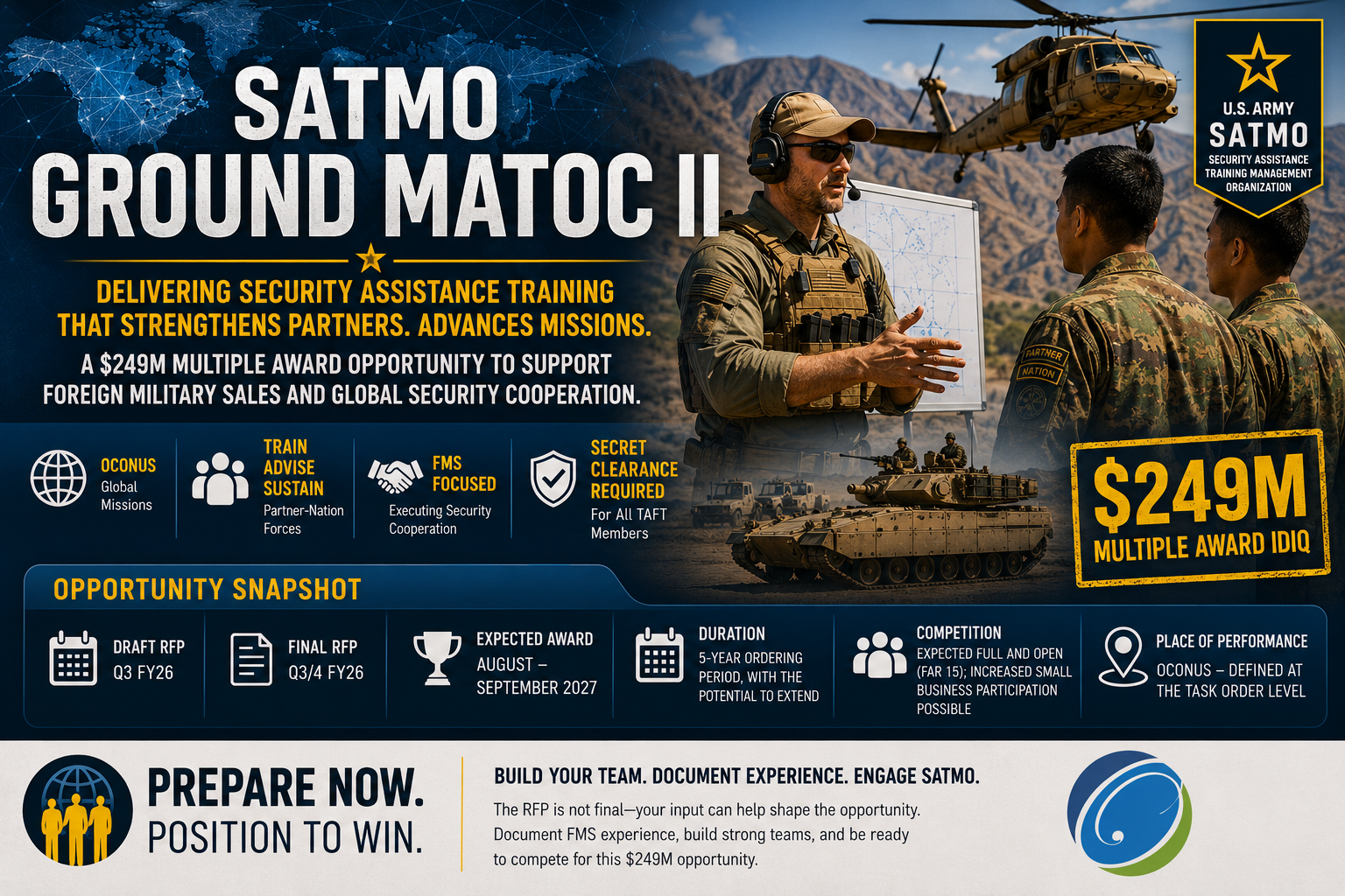 $249M Army SATMO Ground Training MATOC II Recompete
