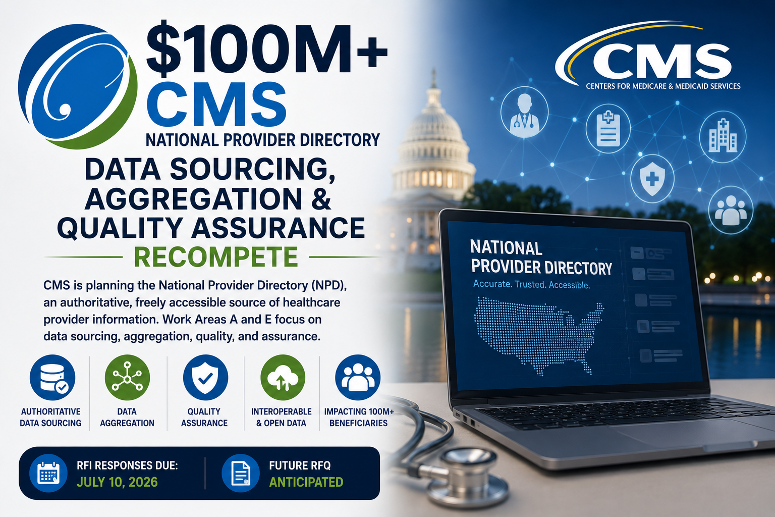 CMS NPD: Data Sourcing, Aggregation & Quality Assurance Opportunity