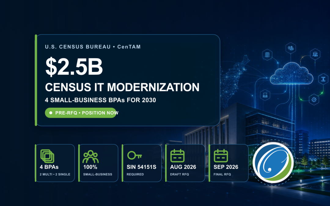 $2.5B Census Bureau CenTAM Solicitation: Four Small Business BPAs for 2030 Modernization