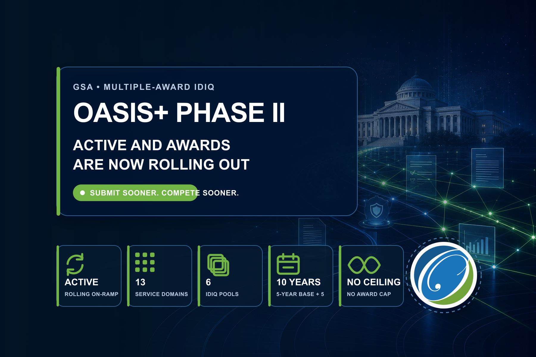 OASIS+ Phase II: Active and Awards Are Now Rolling Out