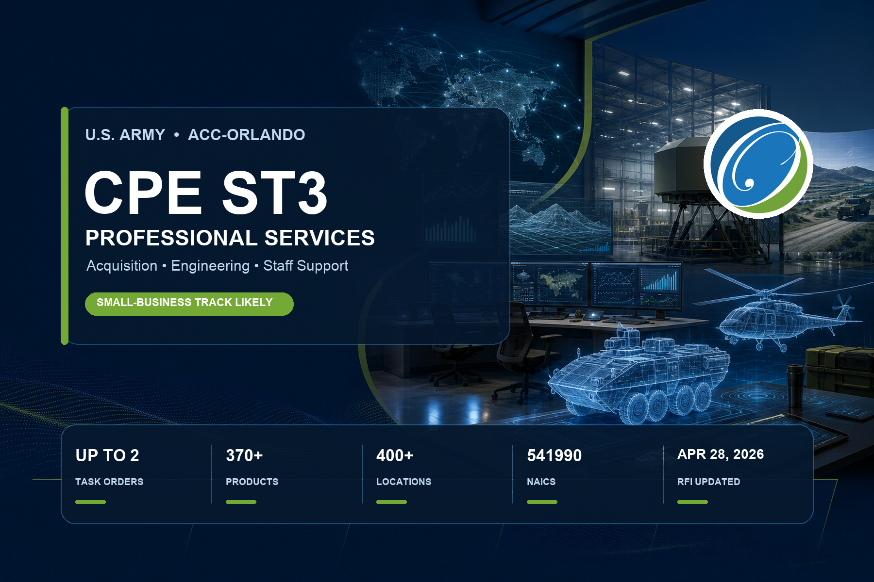 Army CPE ST3 Professional Services Opportunity
