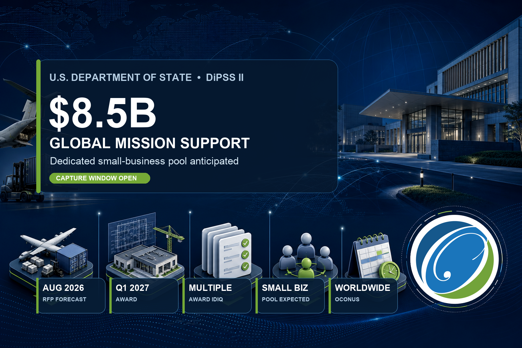 $8.5B State Department DiPSS II with a Dedicated Small Business Pool