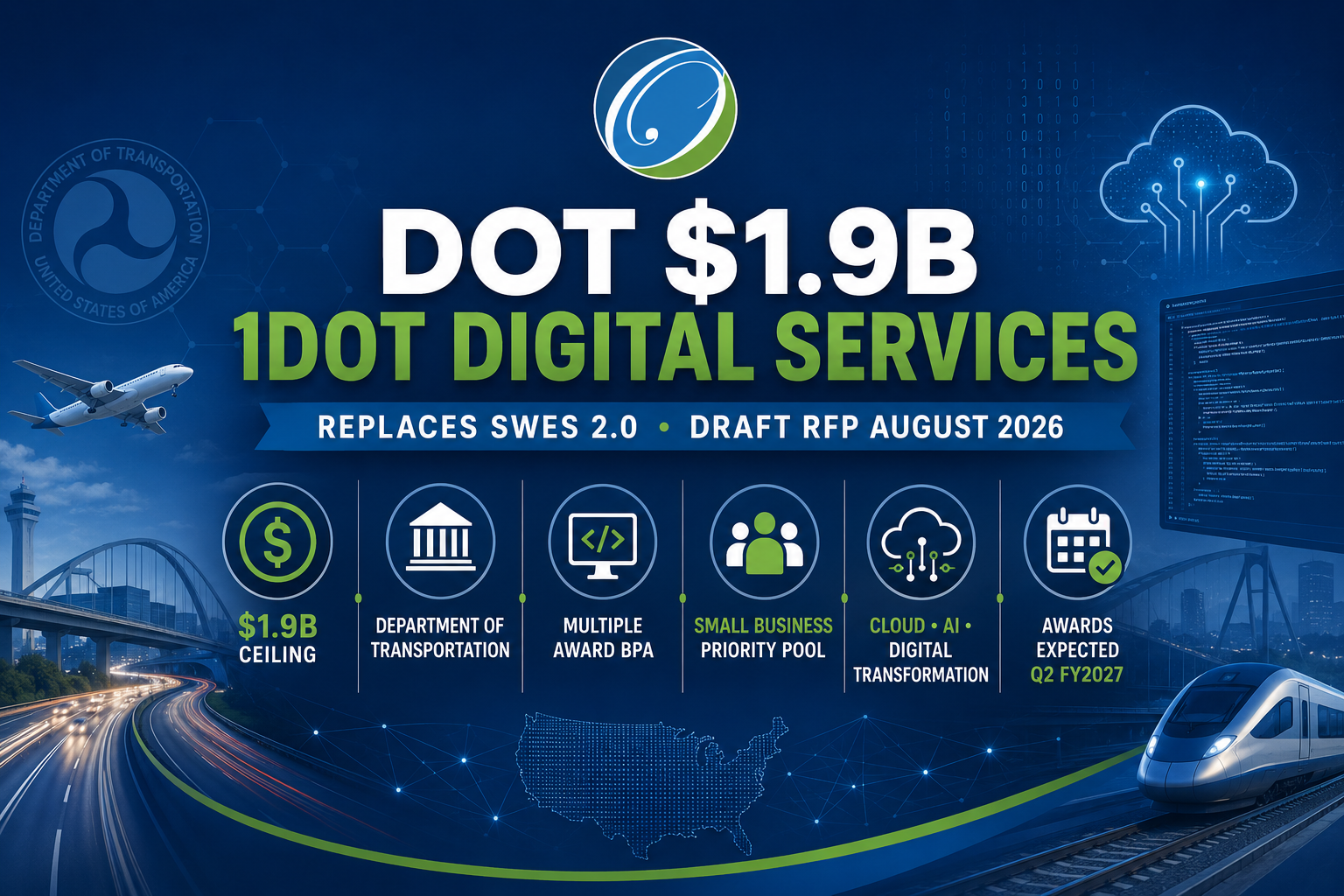 DOT $1.9B 1DOT Digital Services Solicitation (Replaces SWES 2.0 $548M Solicitation)