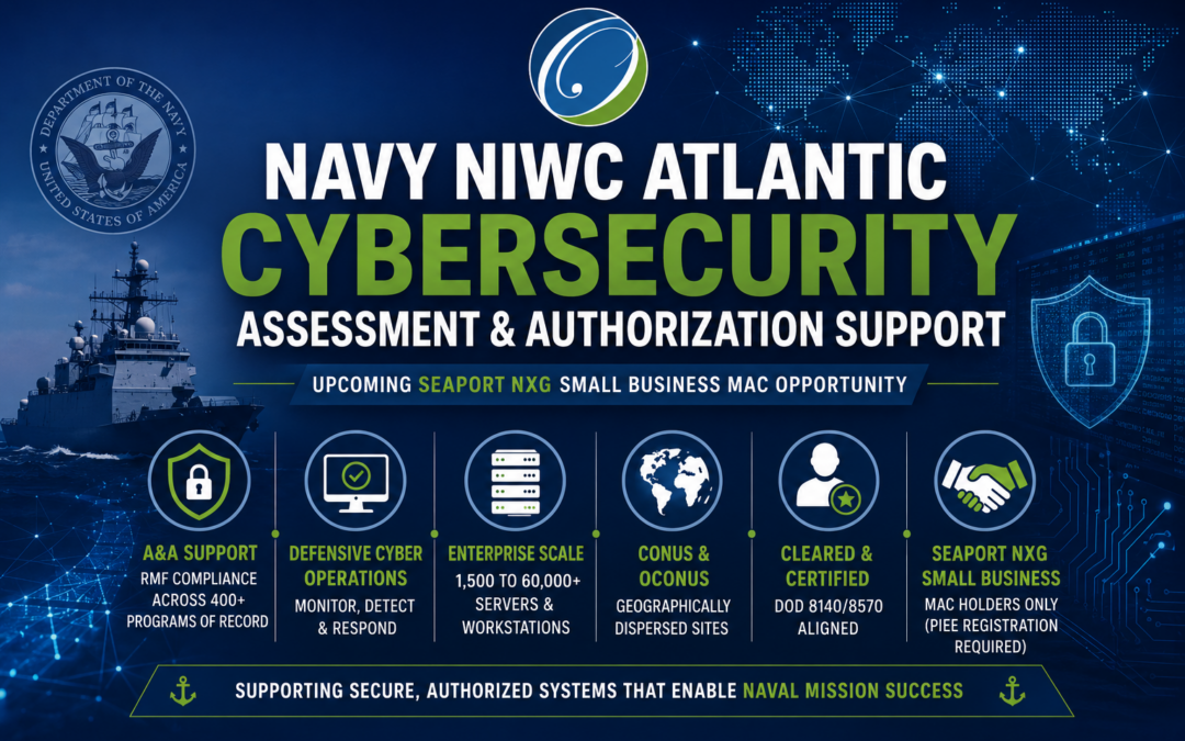 Navy NIWC Atlantic Cybersecurity Assessment & Authorization Support