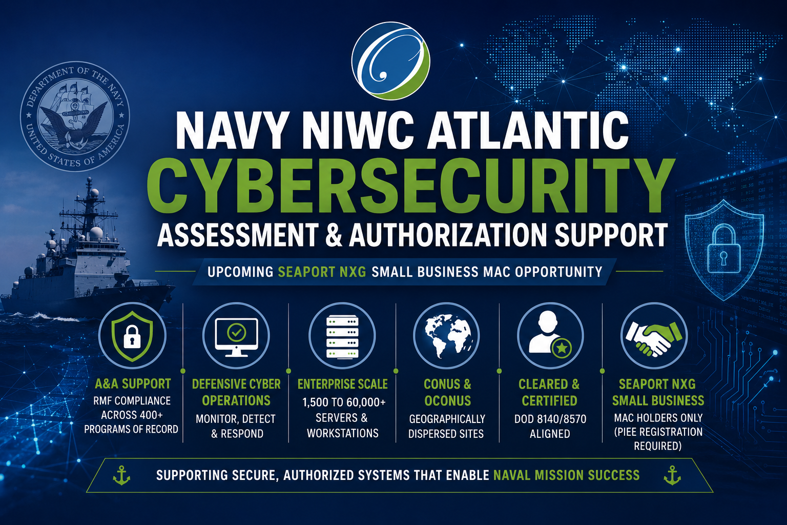 Navy NIWC Atlantic Cybersecurity Assessment & Authorization Support