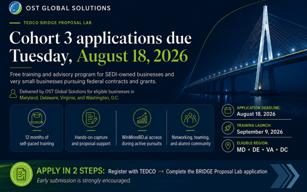 Compete to Win: Apply to TEDCO’s BRIDGE Proposal Lab – Cohort 3 Now Open