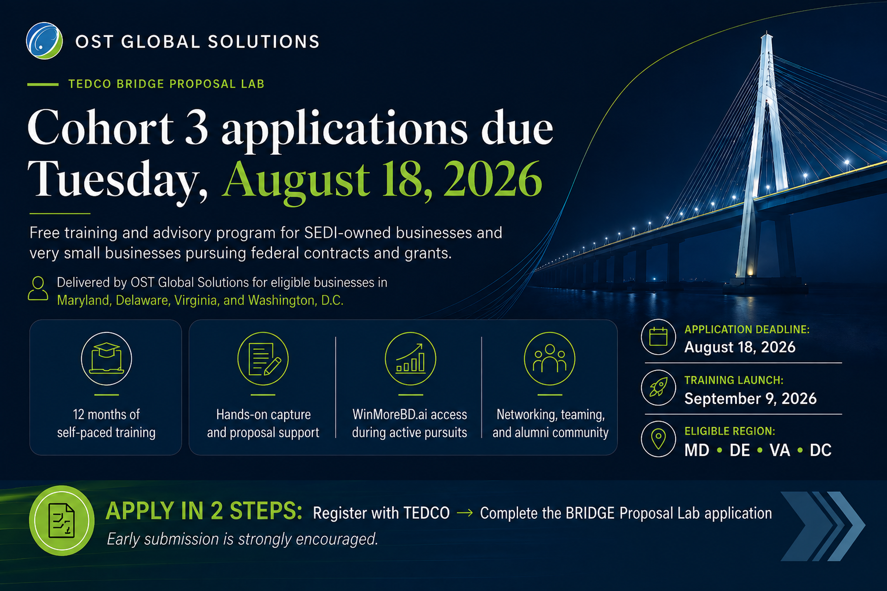Compete to Win: Apply to TEDCO’s BRIDGE Proposal Lab – Cohort 3 Now Open