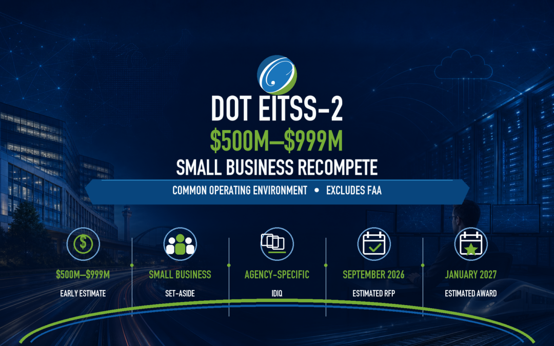 DOT EITSS-2 Recompete: Small Business Set-Aside ($500M-$999M)