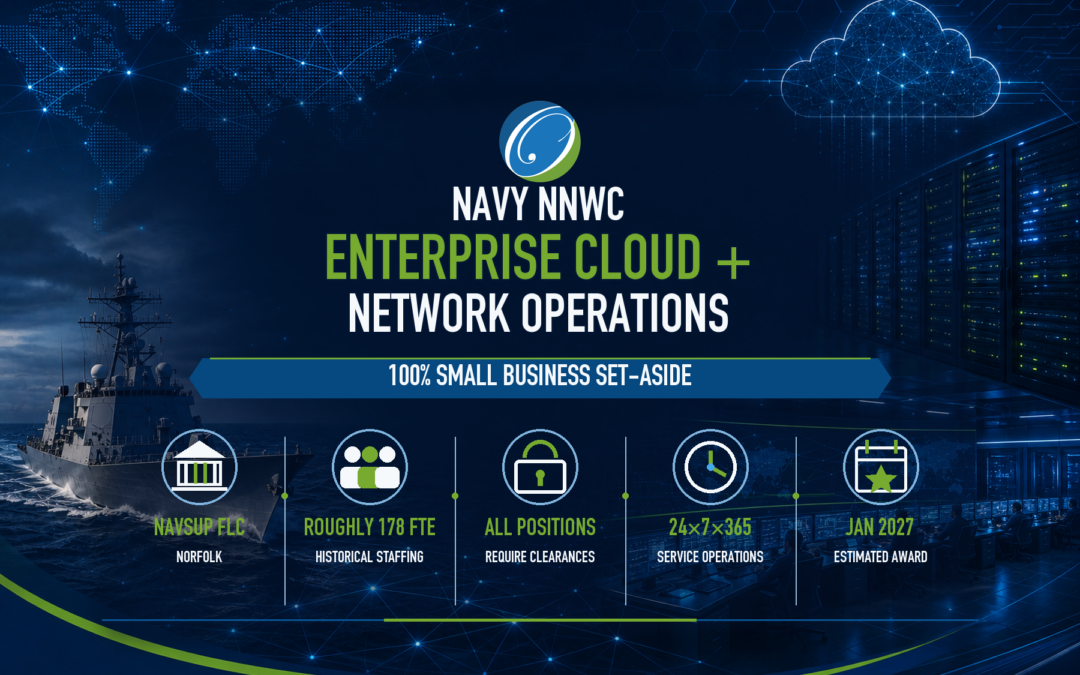 Navy NNWC Enterprise Cloud and Network Operations- 100% Small Business