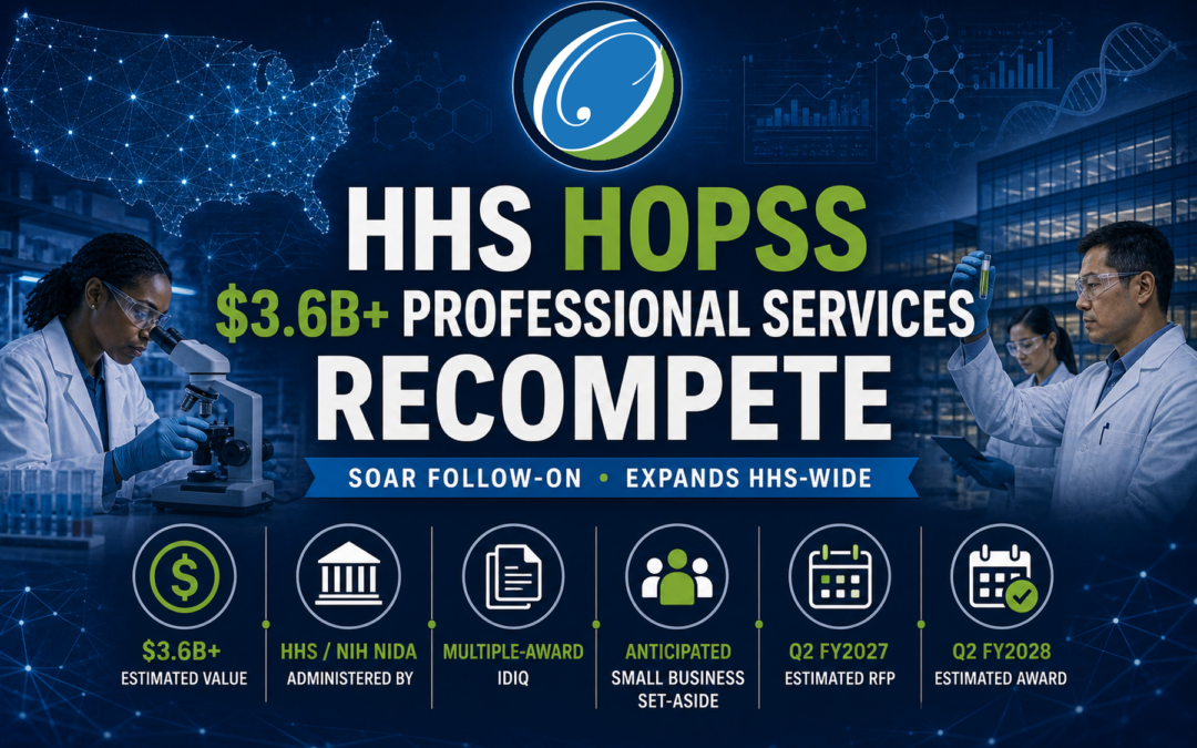 HHS HOPSS: $3.6B+ Professional Services Recompete- Small Business