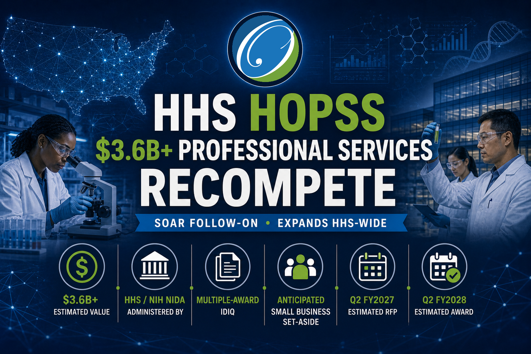 HHS HOPSS: $3.6B+ Professional Services Recompete- Small Business