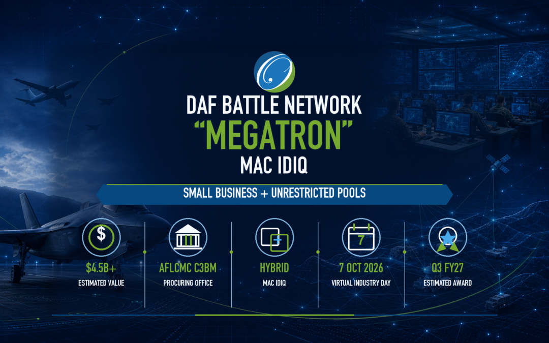 $4.5B+ DAF Battle Network “Megatron” MAC IDIQ — Small Business Option