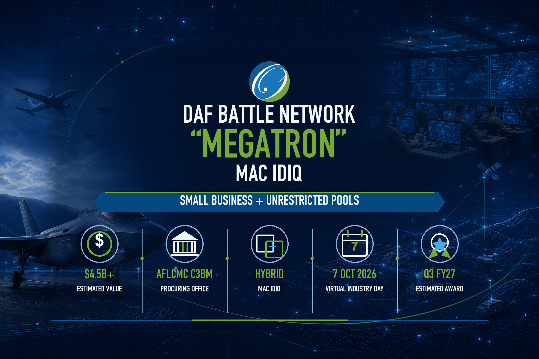 $4.5B+ DAF Battle Network “Megatron” MAC IDIQ — Small Business Option