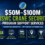 $100M NSWC Crane Security Program Support Services- SeaPort-NxG Recompete