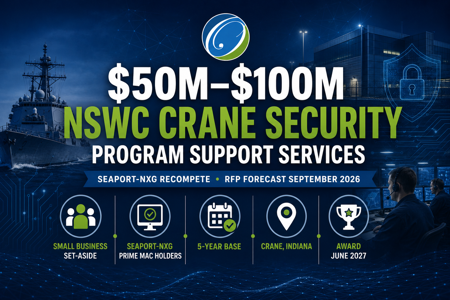 $100M NSWC Crane Security Program Support Services- SeaPort-NxG Recompete