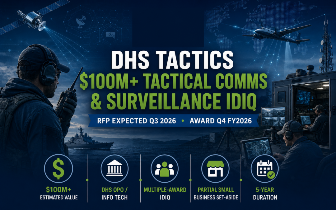 DHS TACTICS —$100M Tactical Comms & Surveillance IDIQ