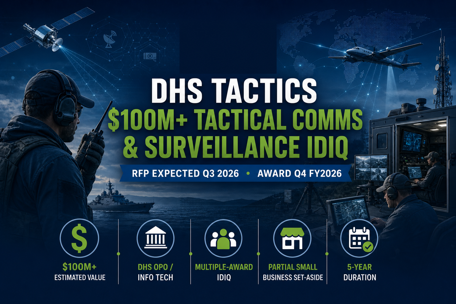 DHS TACTICS —$100M Tactical Comms & Surveillance IDIQ