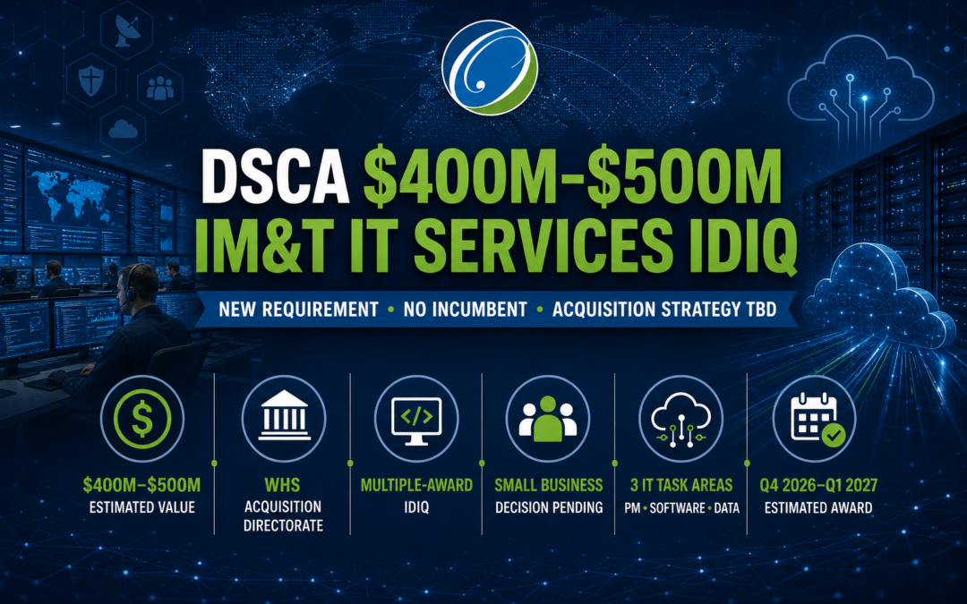 DoD DSCA $400M–$500M IT Services IDIQ