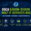 DoD DSCA $400M–$500M IT Services IDIQ