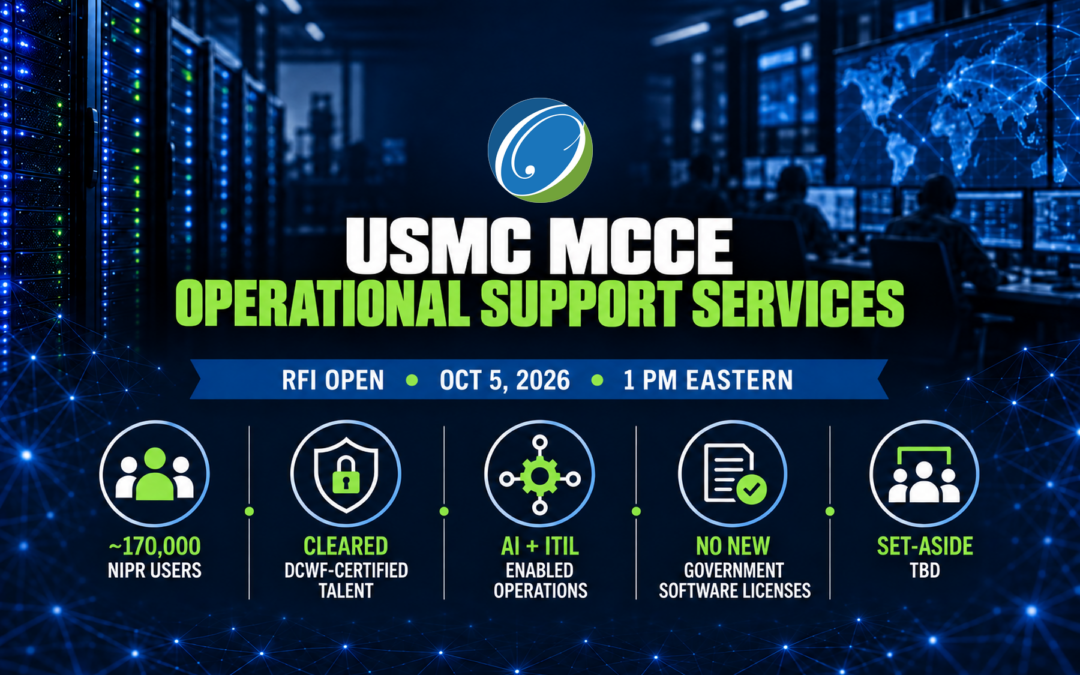 USMC MCCE Operational Support Services: RFI Open