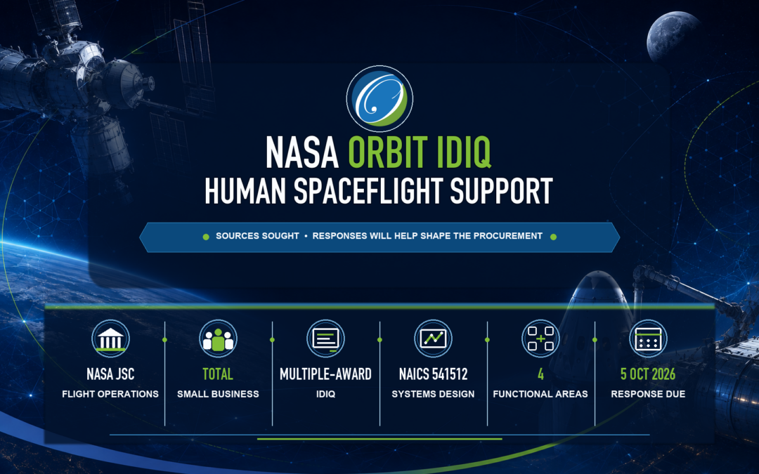 NASA ORBIT IDIQ: Total Small Business Set-Aside for Human Spaceflight Support