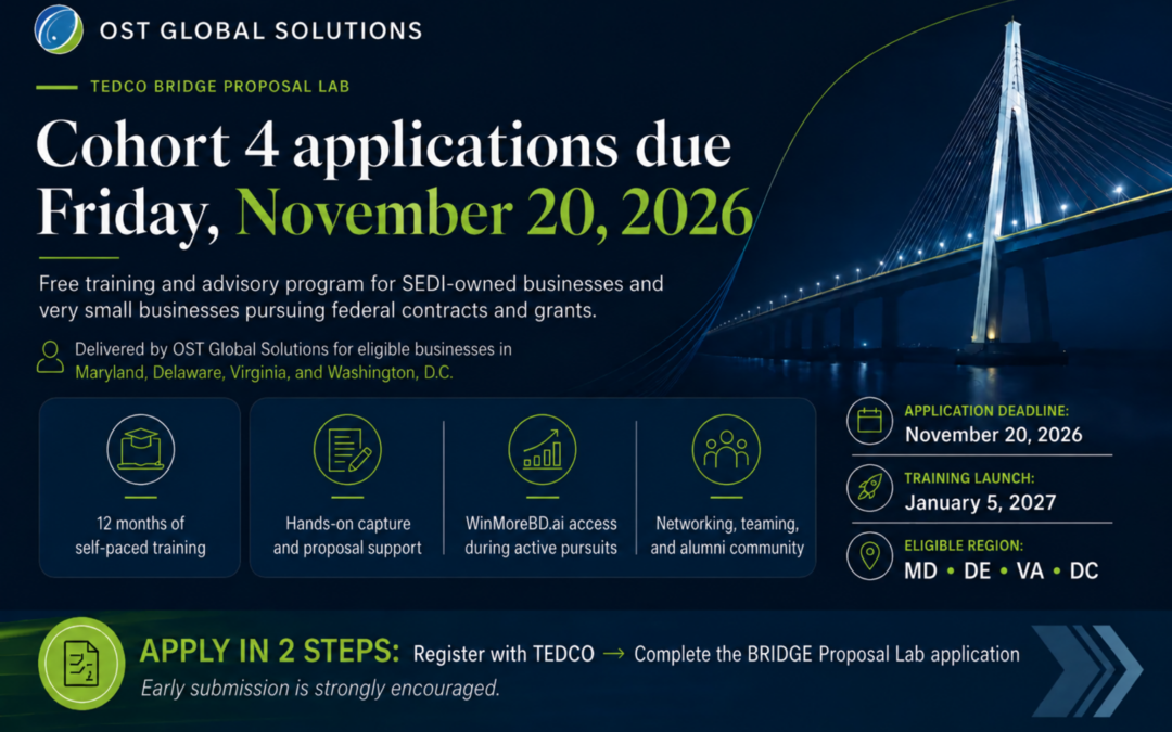 Compete to Win: Apply to TEDCO’s BRIDGE Proposal Lab – Cohort 4 Now Open