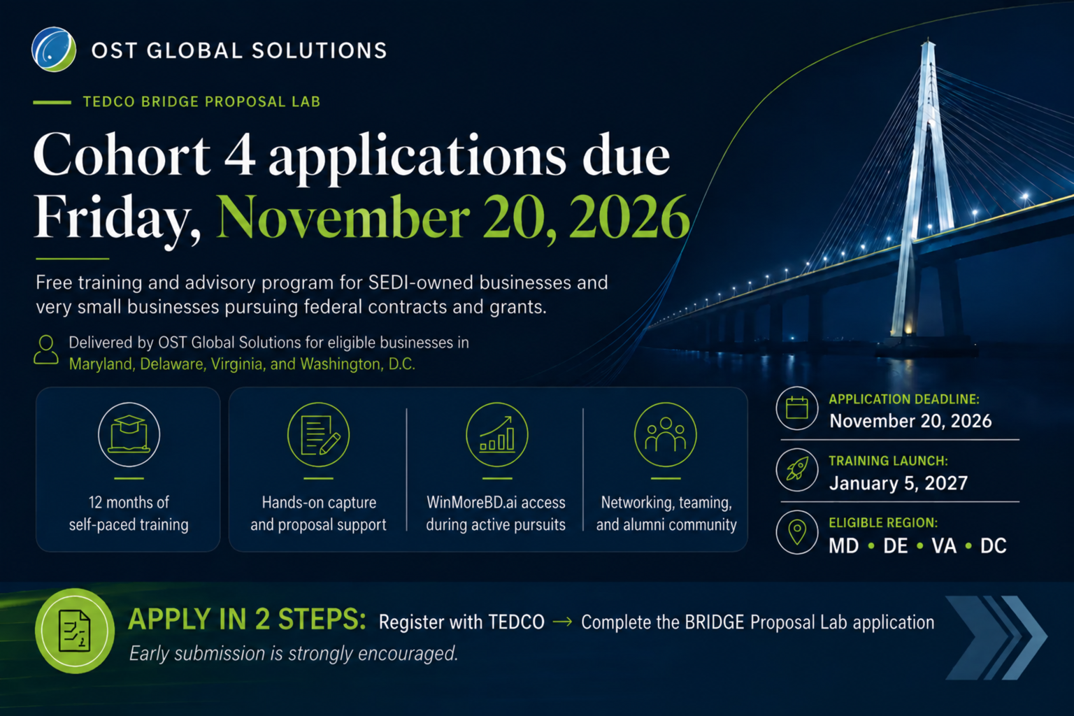 Compete to Win: Apply to TEDCO’s BRIDGE Proposal Lab – Cohort 4 Now Open