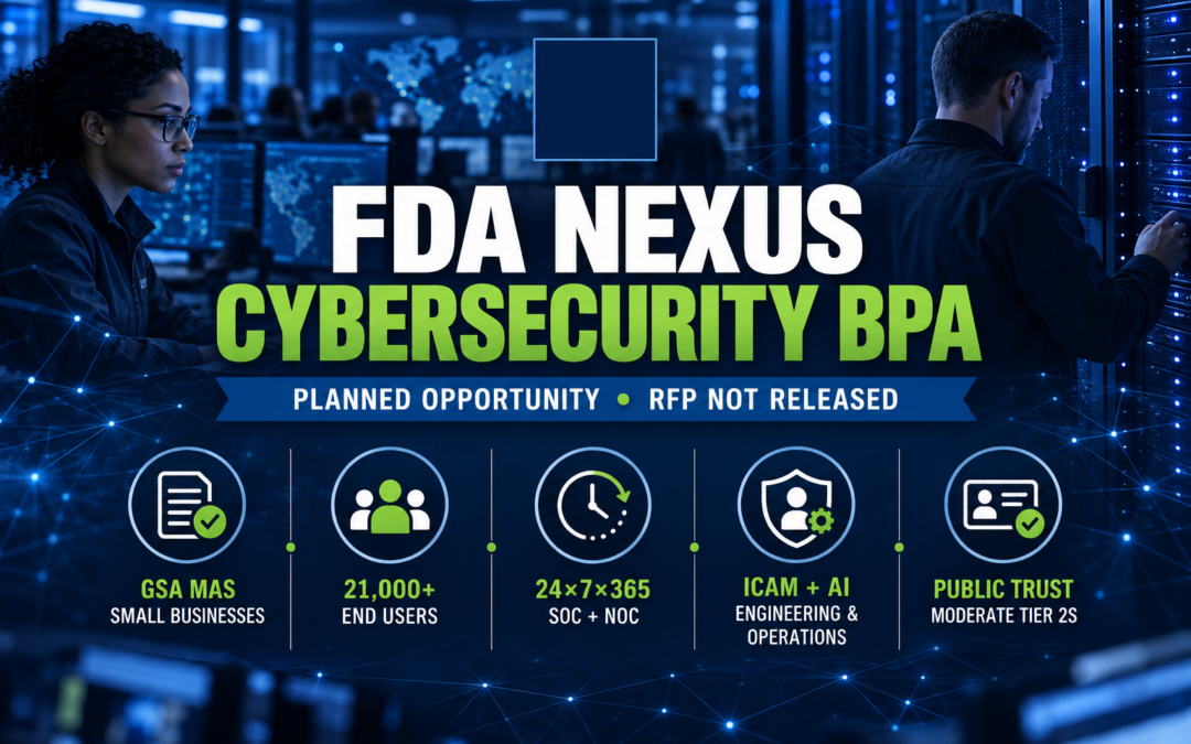 FDA “NEXUS” Cybersecurity BPA — Small Business Solicitation
