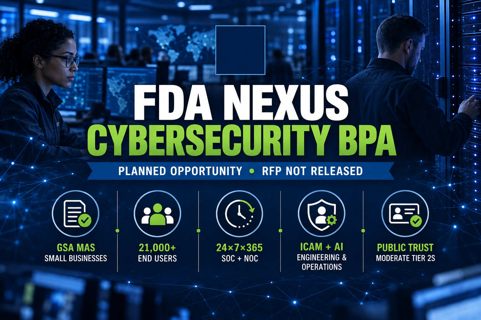 FDA “NEXUS” Cybersecurity BPA — Small Business Solicitation