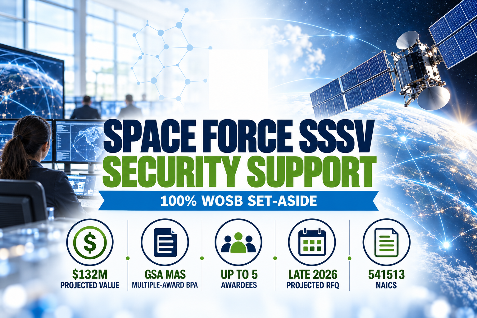 $132M Space Force SSSV Security Support BPA — 100% WOSB Set-Aside